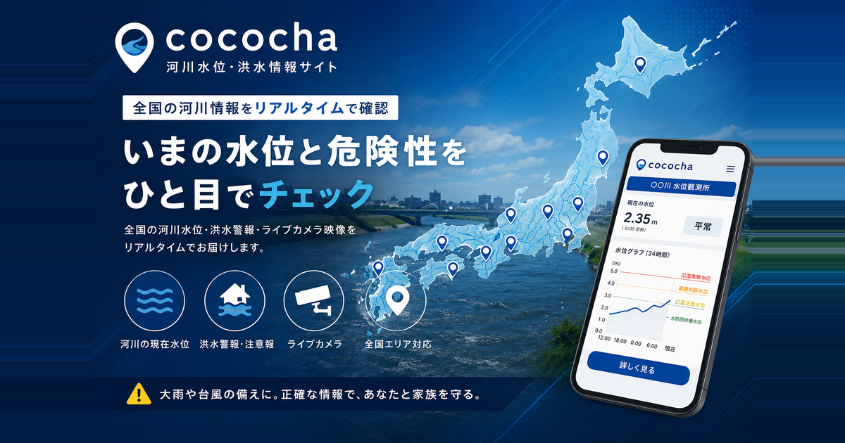 北海道の河川水位・氾濫情報｜リアルタイム洪水マップ｜cococha